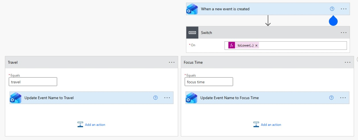 Power Automate flow that checks each new event's subject and follows a separate path for Travel or Focus Time.